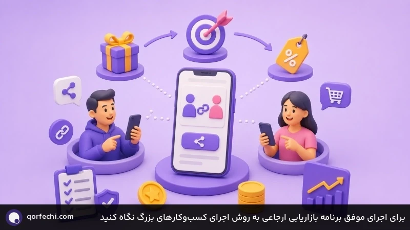 برای اجرای موفق برنامه بازاریابی ارجاعی به روش اجرای کسب&zwnj;وکارهای بزرگ نگاه کنید
