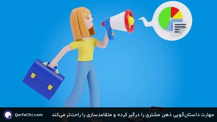 مهارت داستان&zwnj;گویی ذهن مشتری را درگیر کرده و متقاعدسازی را راحت&zwnj;تر می&zwnj;کند