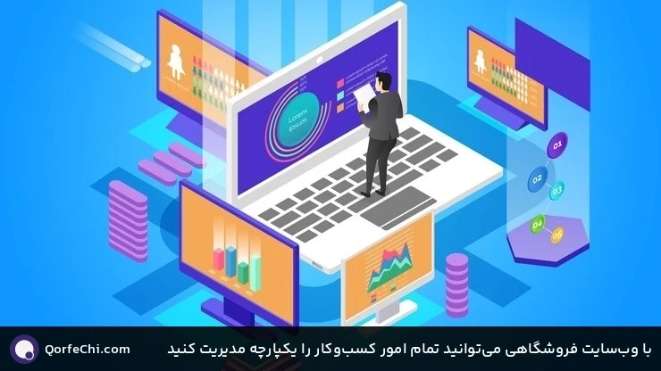 با وبسایت فروشگاهی میتوانید تمام امور کسبوکار را یکپارچه مدیریت کنید با وبسایت فروشگاهی میتوانید تمام امور کسبوکار را یکپارچه مدیریت کنید