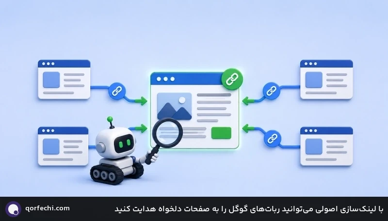 با لینکسازی اصولی میتوانید رباتهای گوگل را به صفحات دلخواه هدایت کنید با لینکسازی اصولی میتوانید رباتهای گوگل را به صفحات دلخواه هدایت کنید