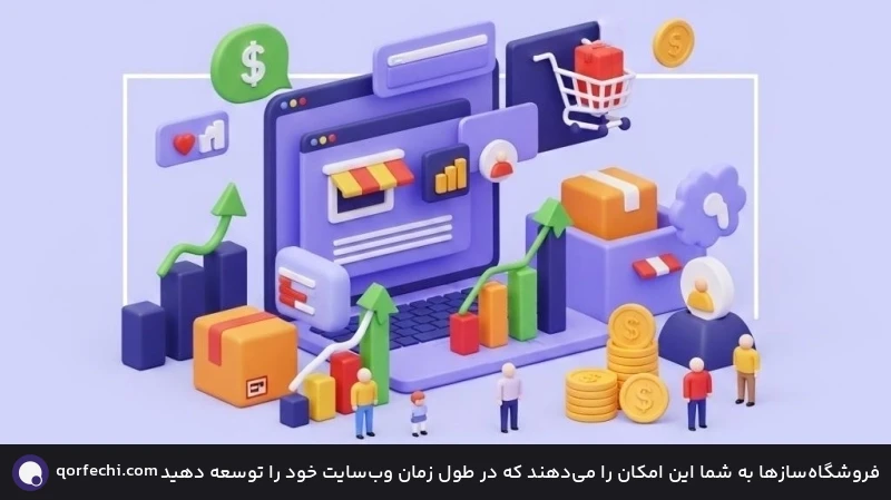 فروشگاهسازها به شما این امکان را میدهند که در طول زمان وبسایت خود را توسعه دهید فروشگاهسازها به شما این امکان را میدهند که در طول زمان وبسایت خود را توسعه دهید
