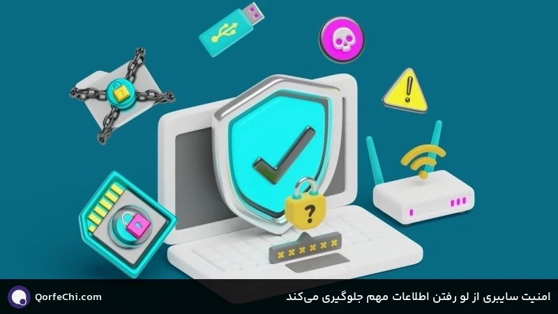 امنیت سایبری از لو رفتن اطلاعات مهم جلوگیری می&zwnj;کند