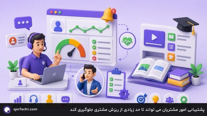 پشتیبانی امور مشتریان می تواند تا حد زیادی از ریزش مشتری جلوگیری کند پشتیبانی امور مشتریان می تواند تا حد زیادی از ریزش مشتری جلوگیری کند