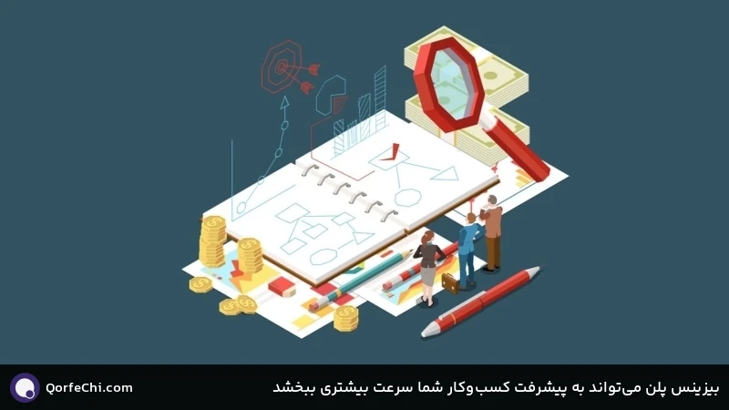 بیزینس پلن میتواند به پیشرفت کسبوکار شما سرعت بیشتری ببخشد بیزینس پلن میتواند به پیشرفت کسبوکار شما سرعت بیشتری ببخشد