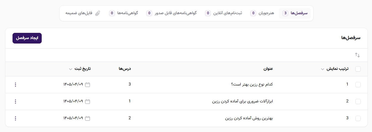 تبهای پایین صفحه به شما کمک میکنند اطلاعات مرتبط با دوره را بررسی کنید تبهای پایین صفحه به شما کمک میکنند اطلاعات مرتبط با دوره را بررسی کنید