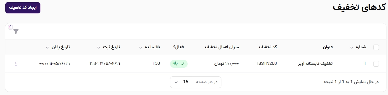 مدیریت لیست تمامی کدهای تخفیف ثبت شده در سیستم شما مدیریت لیست تمامی کدهای تخفیف ثبت شده در سیستم شما