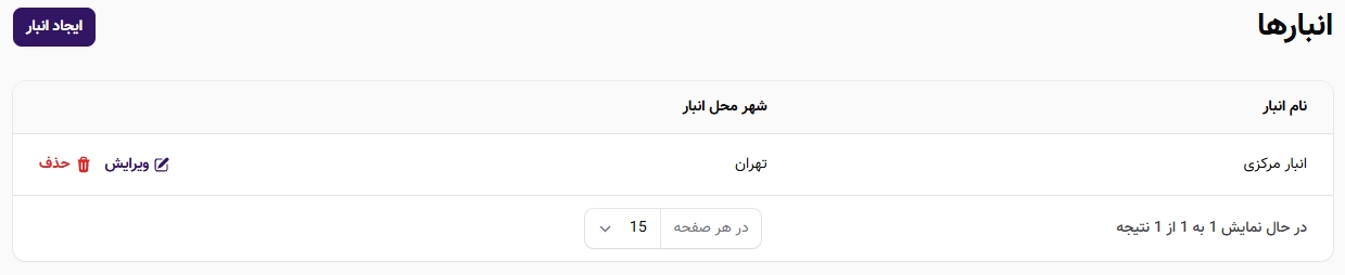 مدیریت تمام انبارها در یک پنل یکپارچه مدیریت تمام انبارها در یک پنل یکپارچه