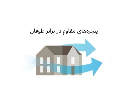 ویژگی‌های مهم و اصلی پنجره‌های مقاوم در برابر طوفان