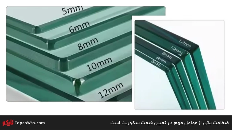ضخامت یکی از عوامل مهم در تعیین قیمت سکوریت است ضخامت یکی از عوامل مهم در تعیین قیمت سکوریت است