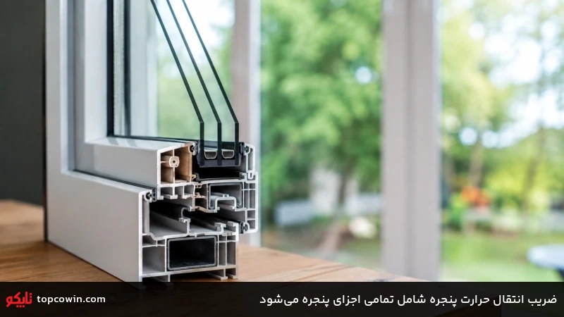 ضریب انتقال حرارت پنجره شامل تمامی اجزای پنجره می&zwnj;شود