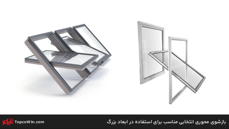بازشوی محوری انتخابی مناسب برای استفاده در ابعاد بزرگ بازشوی محوری انتخابی مناسب برای استفاده در ابعاد بزرگ