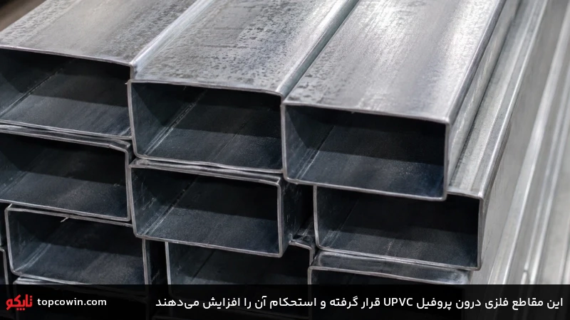 این مقاطع فلزی درون پروفیل UPVC قرار گرفته و استحکام آن را افزایش میدهند این مقاطع فلزی درون پروفیل UPVC قرار گرفته و استحکام آن را افزایش میدهند