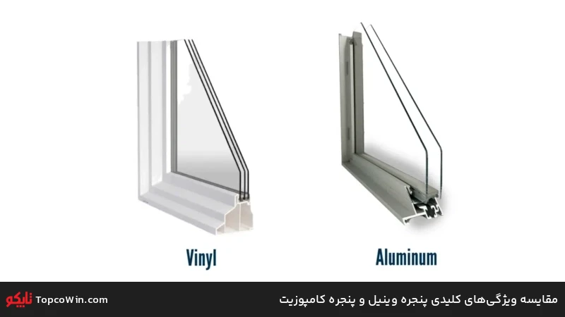 مقایسه ویژگی&zwnj;های کلیدی پنجره وینیل و پنجره کامپوزیت